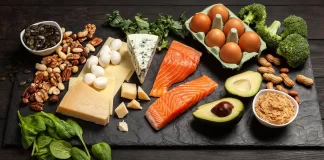 The Benefits of Keto Diet – Free Keto Diet Plan the benefits of keto diet